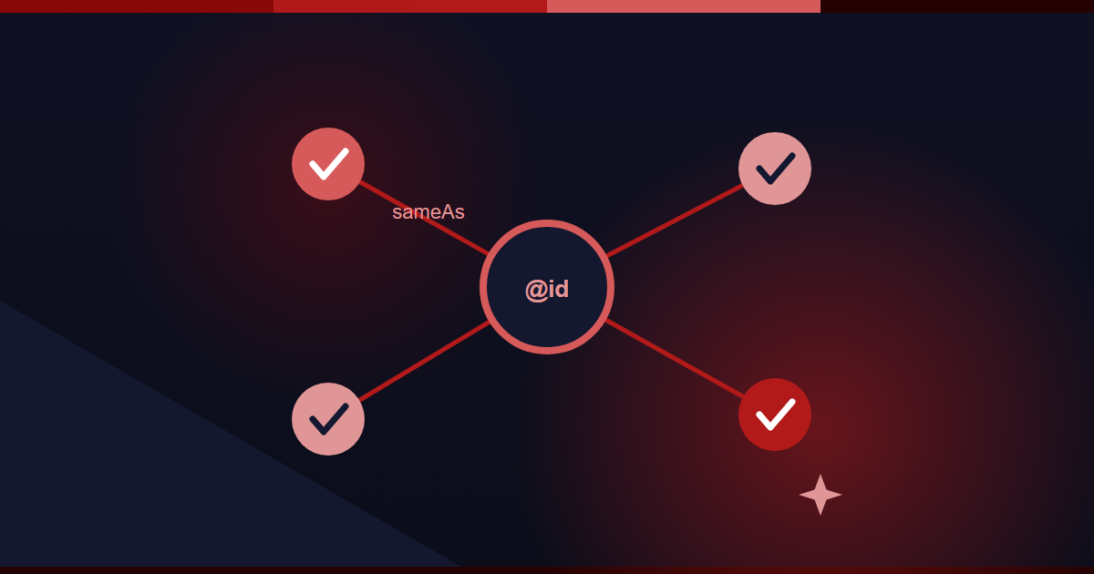 Entity graph using sameAs links to verify data integrity for SEO